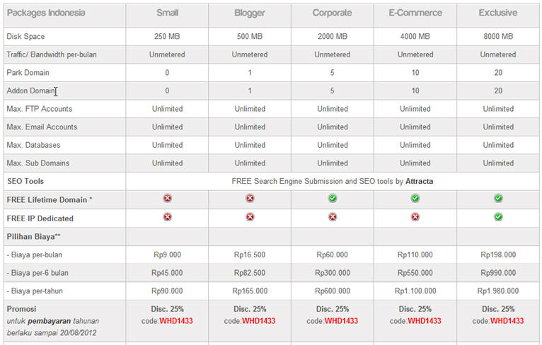 promo-shared-hosting-indonesia.jpg