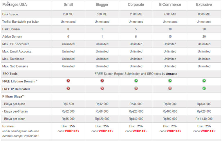 promo-shared-hosting-usa.jpg